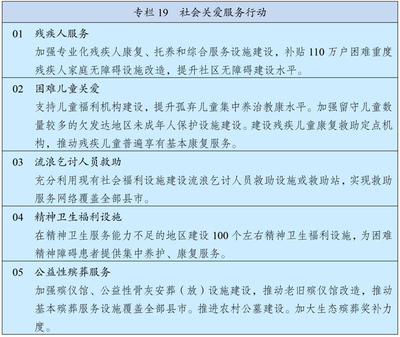 政策解讀與戰(zhàn)略機(jī)遇——《十四五規(guī)劃》下中國國際工程咨詢業(yè)的發(fā)展前景與咨詢服務(wù)轉(zhuǎn)型